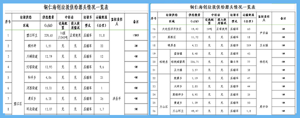 責任到人.jpg